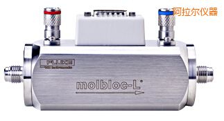 ����������Ԫ��