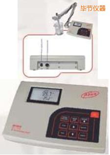 ����(ji��)���I(y��)늌�(d��o)�� TDS �ض� �_(t��i)ʽ�y(c��)��?j��)x