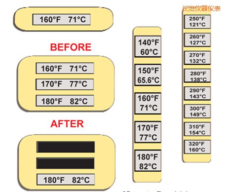 長(zhǎng)治溫度指示標(biāo)簽 高溫ThermoLabel標(biāo)簽