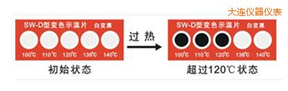 ���Bʾ��Ƭ