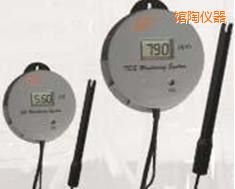 �^���ھ�늌�(d��o)��&TDSˮ�|(zh��)�y(c��)�������x��