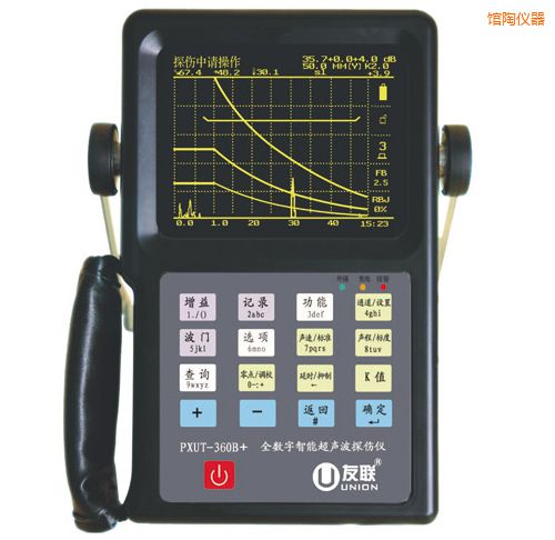 �^��ȫ��(sh��)�����ܳ���̽���x