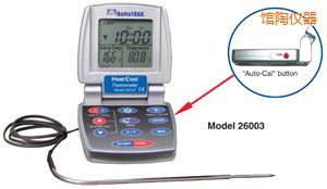 �^�՟�/�� �Ԅ�(d��ng)���ʳƷ�����^�̜ض�Ӌ(j��)