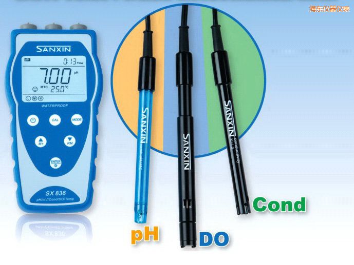 ���|��yʽ�ܽ����x