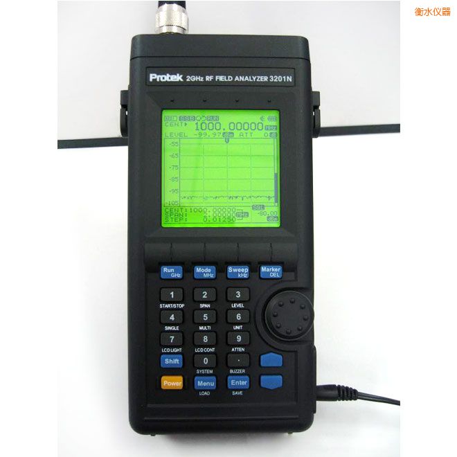 ��ˮ���l���������x(2GHz)