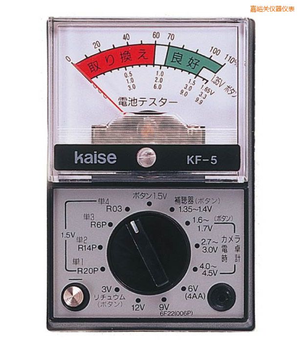 �����P(gu��n)ָ�ʽ�f(w��n)�ñ�