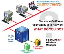 �����Pܛ��(����;W�j�йܣ�)