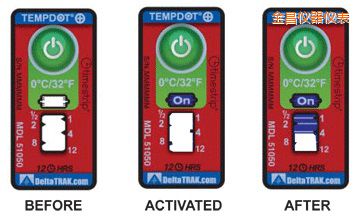 ����ض�ָʾ�˺� ��Ӌ�����r�g/�ضȵĘ˺�