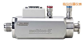 �R�����ه�������Ԫ��