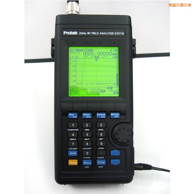 �ϲ����l��(ch��ng)��(qi��ng)�����x(2GHz)