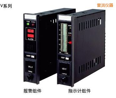 �ն�ָʾ�󾯽M��