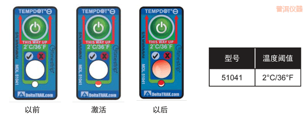 普洱溫度指示標簽 累計下降溫度的標簽