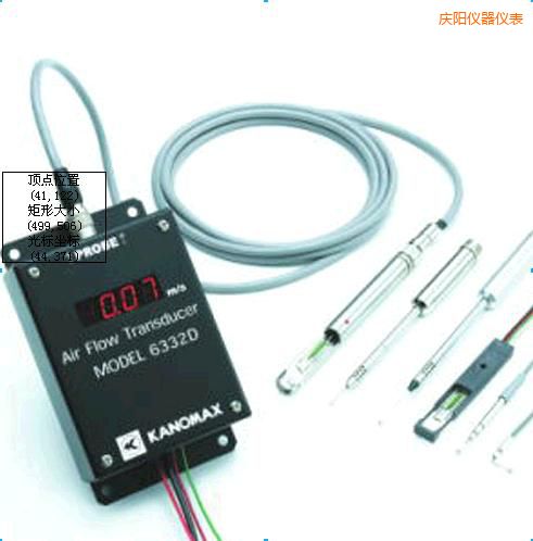 �c�(y��ng)�L(f��ng)��׃����