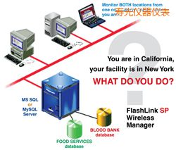 �۹�ܛ��(����;W�j�йܣ�)