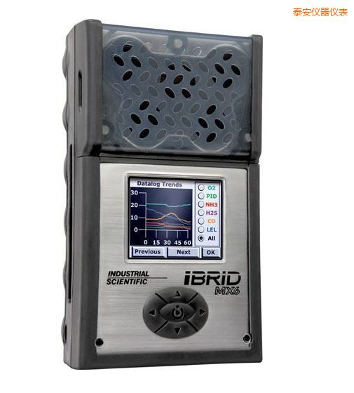 ̩����(f��)��ʽ6���w�z�y�x