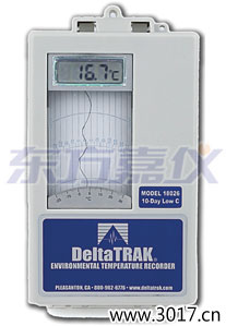 �~���h(hu��n)���ض�ӛ䛃x