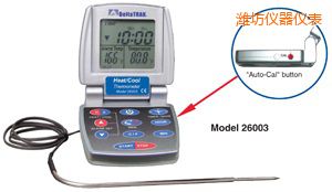 �H����/�� �Ԅ����ʳƷ�����^�̜ض�Ӌ(j��)