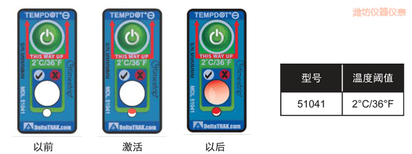 濰坊溫度指示標(biāo)簽 累計(jì)下降溫度的標(biāo)簽