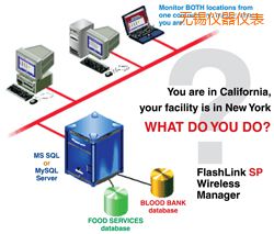 �o�aܛ��(����;W(w��ng)�j�йܣ�)