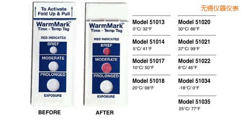 無錫溫度指示標簽 WarmMark Thermolabels