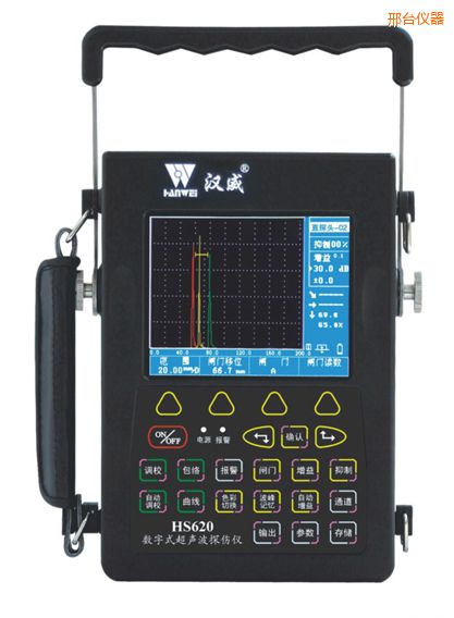 ���_(t��i)��(sh��)��ʽ�����z�y�x