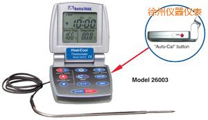 ���ݟ�/�� �Ԅ�(d��ng)���ʳƷ�����^�̜ض�Ӌ(j��)