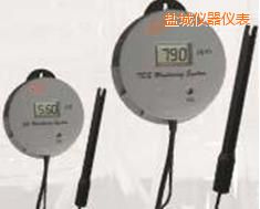 �}���ھ�늌�(d��o)��&TDSˮ�|(zh��)�y(c��)�������x��