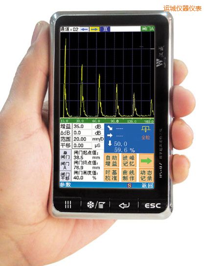 �\(y��n)�ǔ�(sh��)��ʽ�����z�y(c��)�x