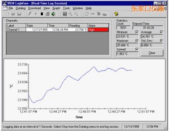 ���ҿ�LogWare